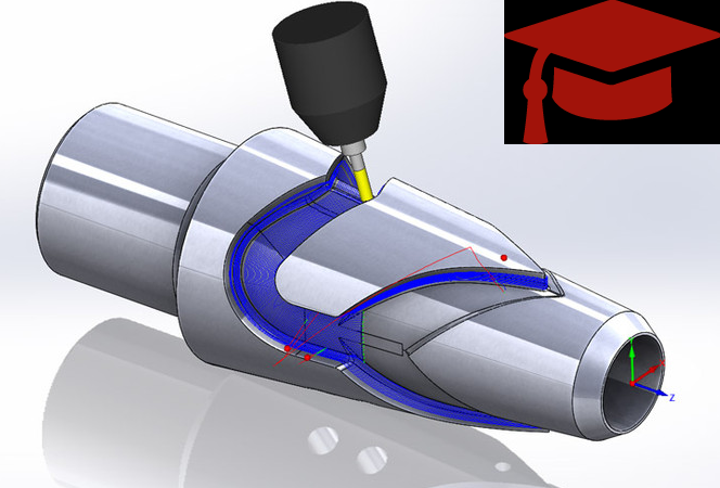 Odoo - Sample 3 for three columns